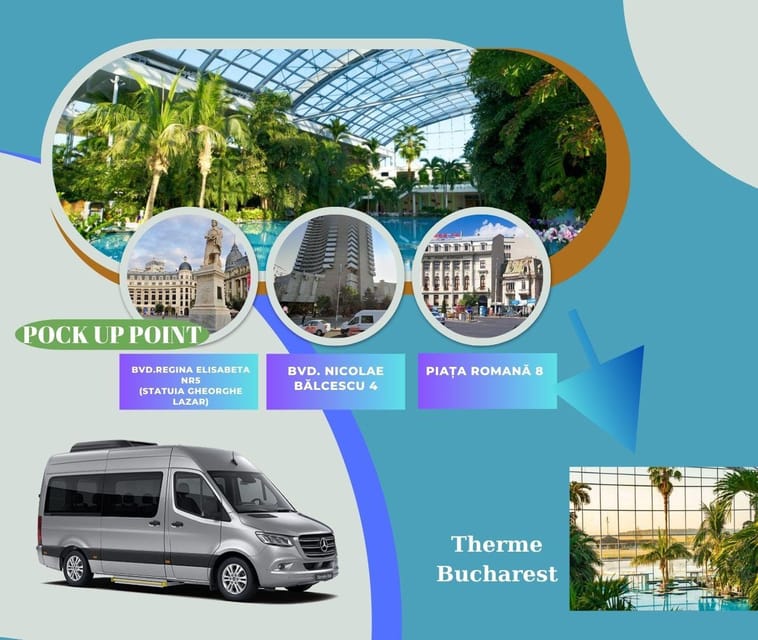 Bucuresti: Therme Bucharest Evening Entry Ticket & Transfer - Key Points at a Glance